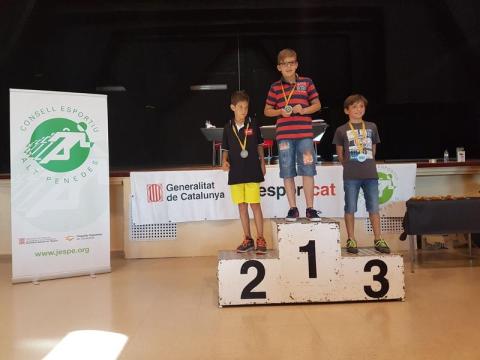 RESULTATS  DE LA F. NACIONAL ESCACS 