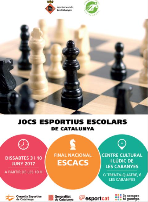 RESULTATS  F. NACIONAL  D'ESCACS 