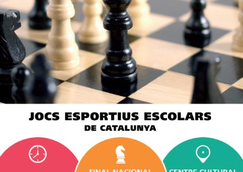 FINAL NACIONAL D'ESCACS