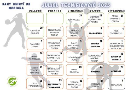 juliol tec 2025